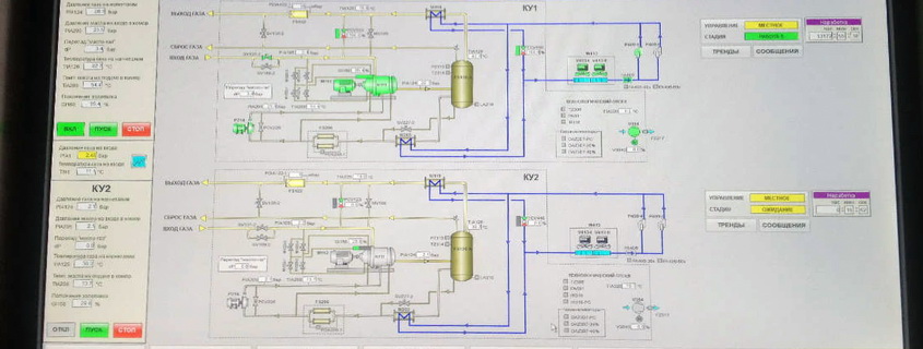 Control scheme of compressor units on the operator's workstation monitor